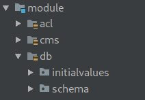 folder structure for changelog files