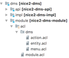 ../../../_images/dms_module_structure.png